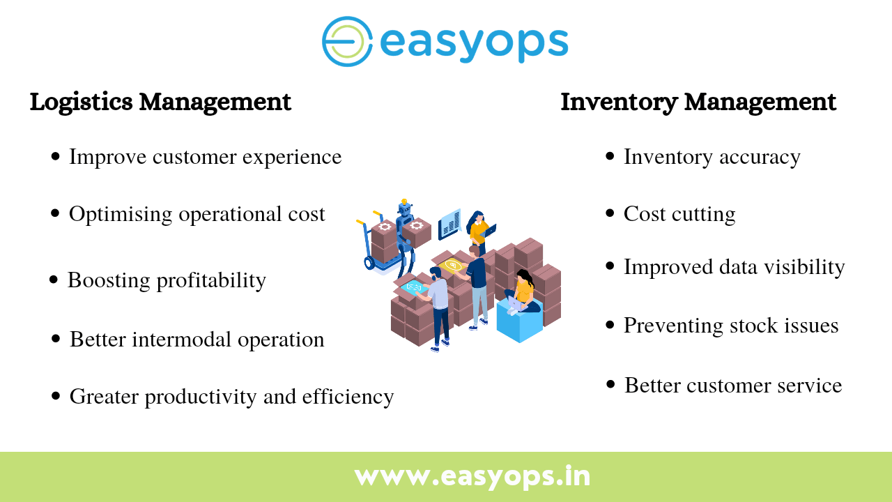 Inventory v/s logistics